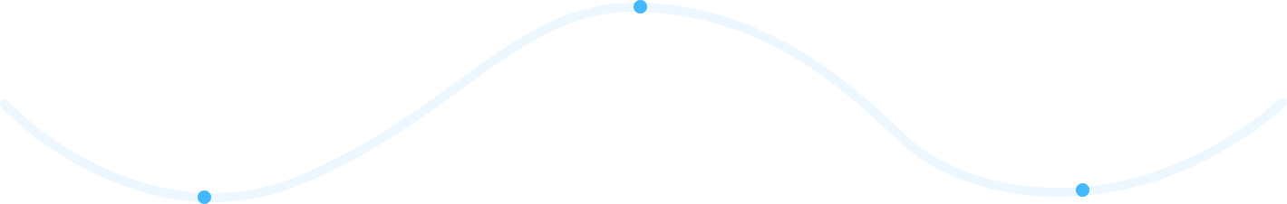 shape